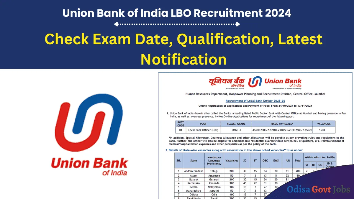 Union Bank of India LBO Recruitment 2024